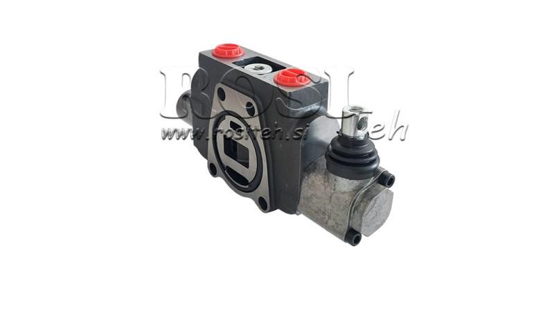 INDEPENDENT SECTION FOR HYDRAULIC VALVE PC100