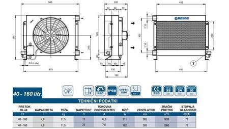 HLADNJAK ULJA DC 12V HY03802 40-160 LIT