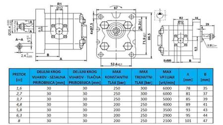 HYDRAULIC PUMP GR.1 8,0 CC RIGHT - FLANGE