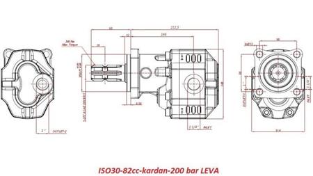 HIDRAULIČNA LITOLJEVANA PUMPA ISO30-82cc-kardan-200 bar LIJEVA