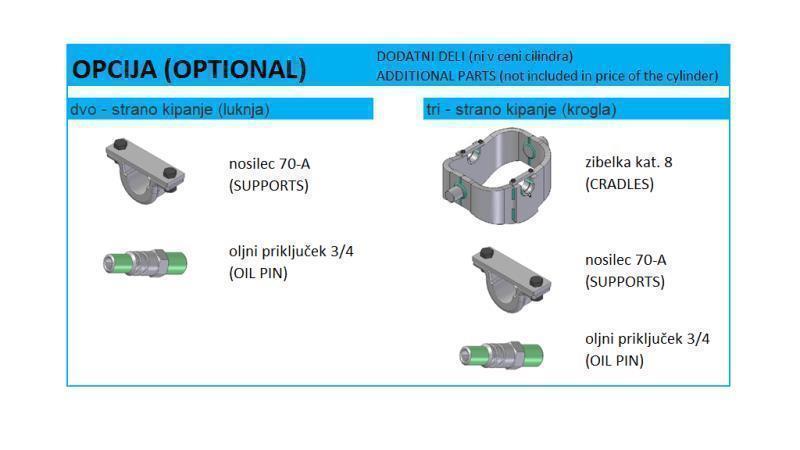 reģistrēties, hp laserjet p and p series printers user guide