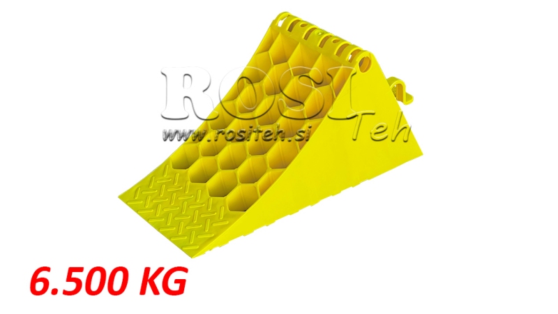 CERTIFICATED PLASTIC CHOCK DIN 76051/E53 6,500 KG