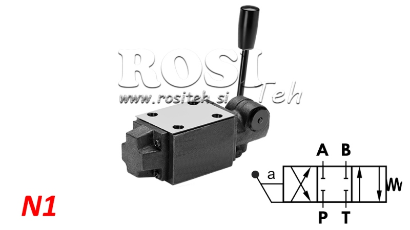 HYDRAULISCHE HANDKLEP CETOP N1