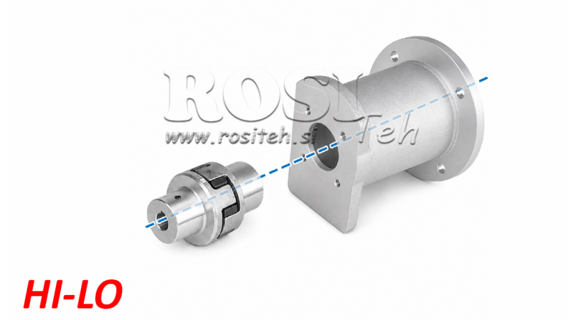 CONNECTING KIT PETROL ENGINE + HI-LO PUMP 16GPM