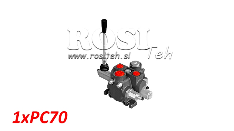 ΥΔΡΑΥΛΙΚΗ ΒΑΛΒΙΔΑ 1XPC70