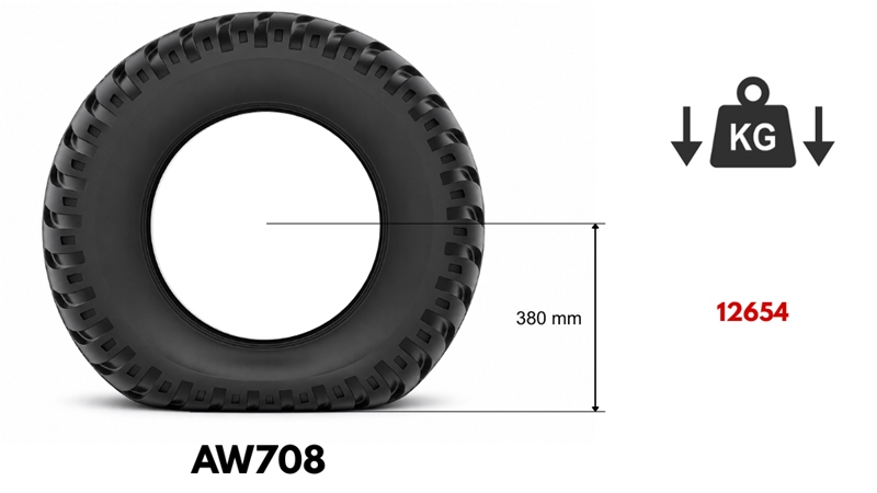 400/60-15,5 TIRE AW708 14PL