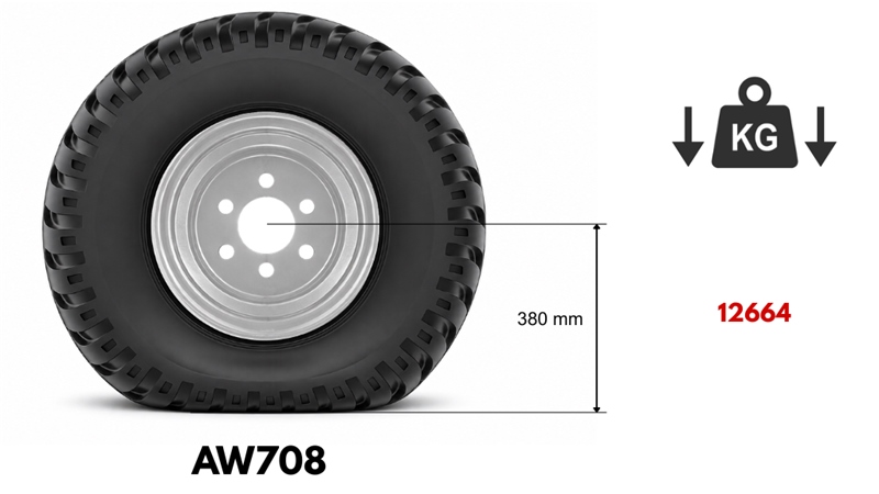 GUMA 19.0/45-17 AW708 14pl SA FELGOM 16,00X17