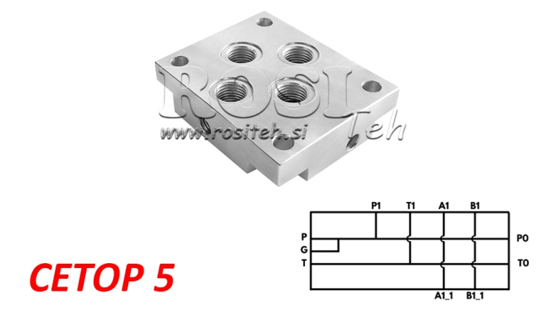 ZÁKLADNA CETOP5 NG10 1M