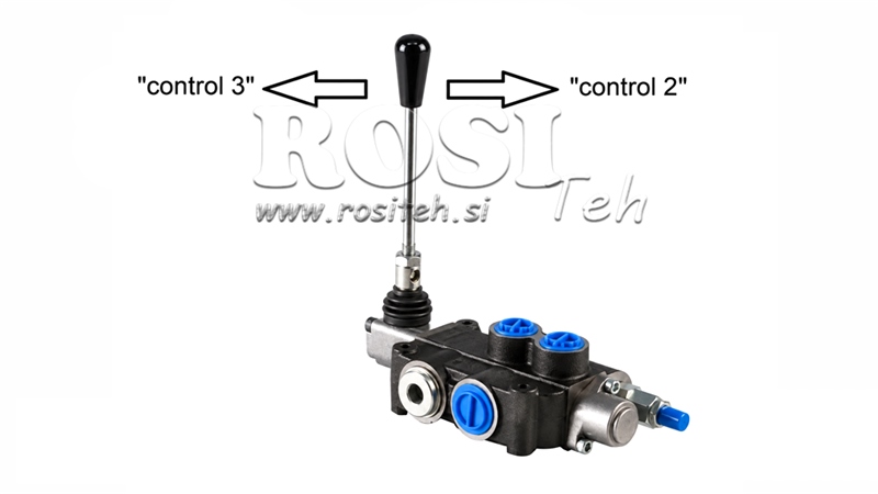 CONTROL 3 ZA RUČNI VENTIL R40 ECO