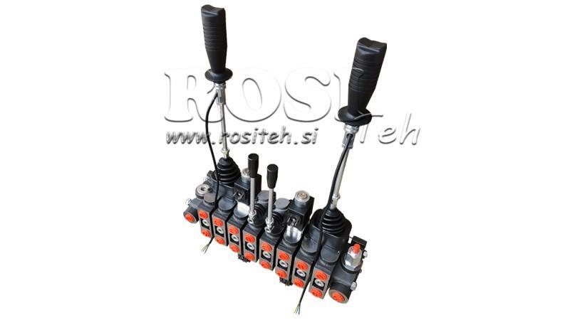 HIDRAULSKI VENTIL HIAB 8xPC70 2x JOYSTICK - ELEKTRIČNA KONTROLA 12V