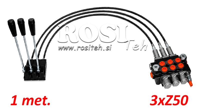 KIT 3xZ50 + JOYSTICK 1 POZICIJA L1000