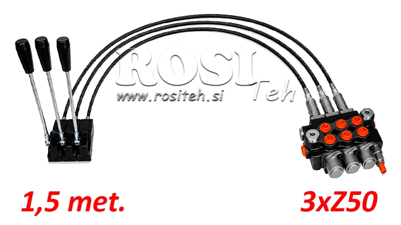 KIT 3xZ50 + JOYSTICK 1 POZICIJA L1500