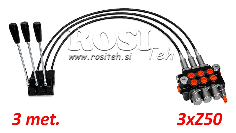 KIT 3xZ80 + JOYSTICK 1 POZICIJA L3000