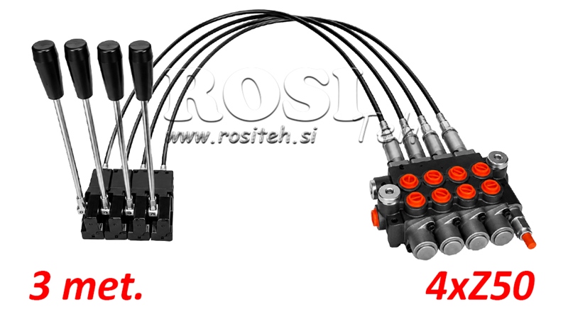 KIT 4xZ50 + JOYSTICK 1 POZICIJA L3000