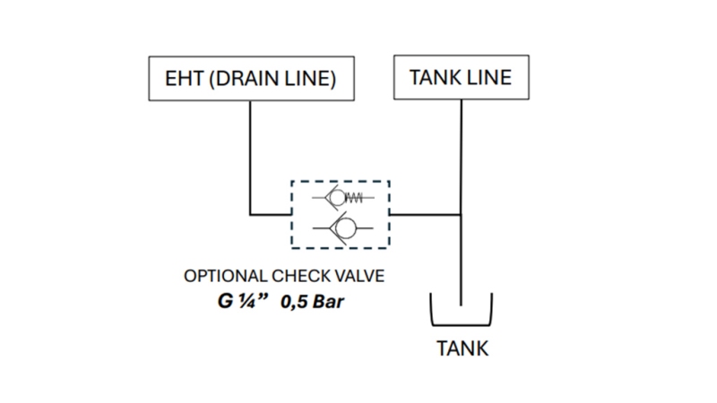 PROPORCIONÁLNÍ ŘÍDICÍ VENTIL PRO PŘEDNÍ NAKLADAČ TRAKTORU - LOAD SENSING LVM92 EHP