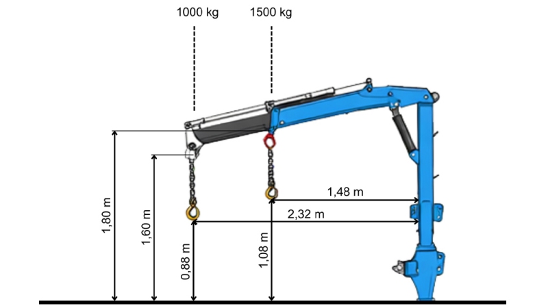 TRAKTOROVÝ TŘÍBODOVÝ JEŘÁB – HYDRAULICKÉ RAMENO 1200 KG