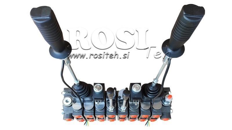 HIDRAULSKI VENTIL HIAB 8xPC70 2x JOYSTICK - ELEKTRIČNA KONTROLA 12V