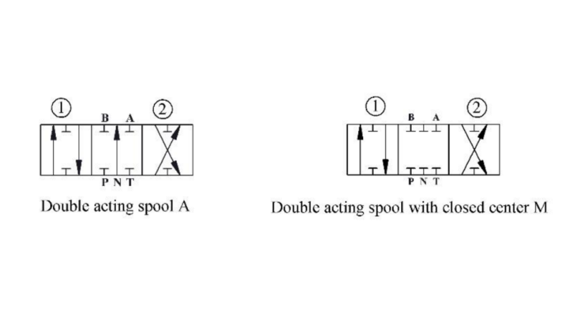 HIDRAULINIS VOŽTUVAS P81-RS AUTOMATINIS SKALDYMO - DVIEM GREIČIAIS