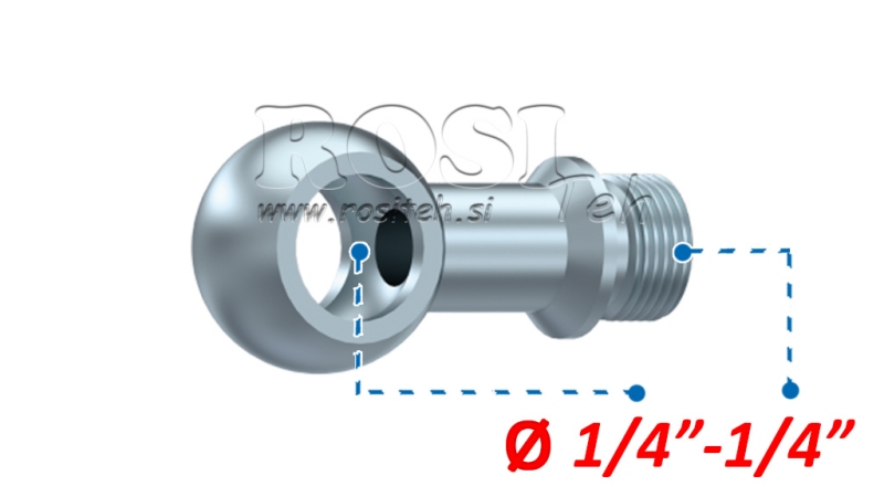 HYDRAULISCHER ANSCHLUSS NZ