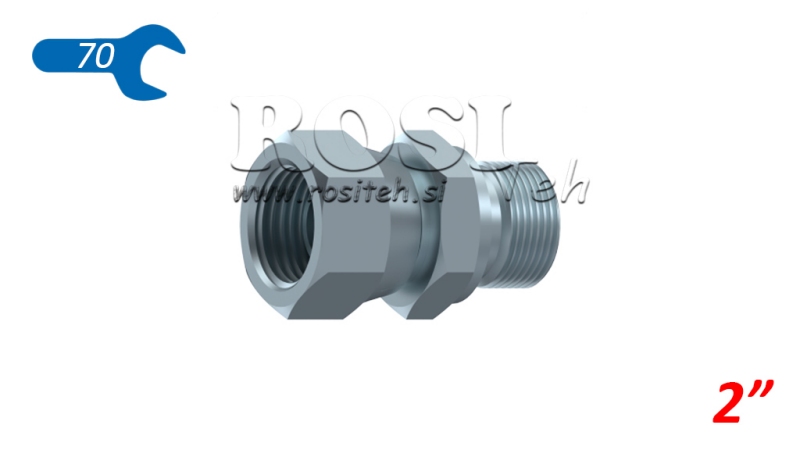 HYDRAULISK TILKOBLING FITTING NZ