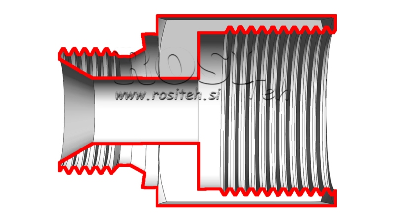 ΥΔΡΑΥΛΙΚΟΣ ΣΥΝΔΕΤΗΡΑΣ NZ