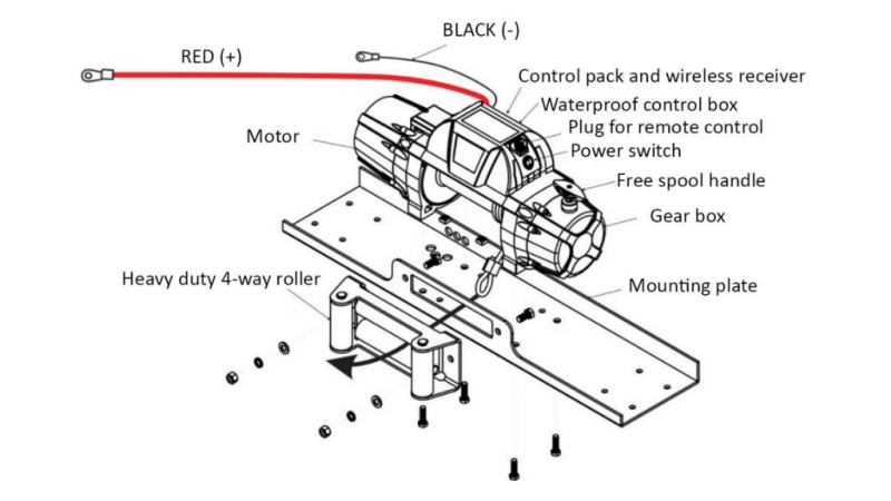 12 V ELEKTRISK VINSCH RS-12000 - 5440 kg - SYNTETISKT REP - ECO
