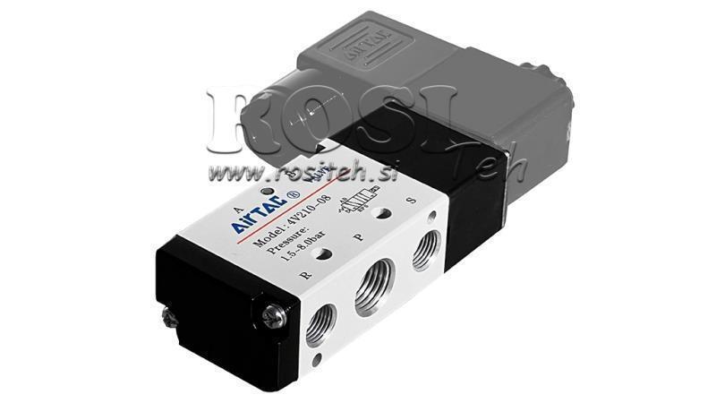 ΠΝΕΥΜΑΤΙΚΗ ΗΛΕΚΤΡΙΚΗ ΒΑΛΒΙΔΑ 3/2 ΜΟΝΟΣΤΑΘΕΡΗ 1/4 PRT-0832-BCV