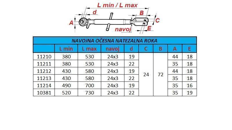NITNA OČI POVLAČNE RUKE 380/530/22