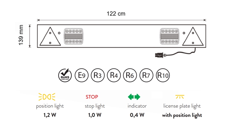 KOMPLETNÍ SADA LED SVĚTEL PRO PŘÍVĚS 12/24V