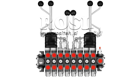 HIDRAVLIČNI VENTIL HIAB 8XPC70 + 2X EURO JOYSTICK 3 POZ