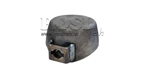 KAMION ZA ISTRESANJE GLAVA fi 78 S DVA OTVORA