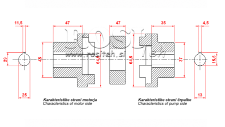 SPOJNI KIT BENC. MOTORA + PUMPE gr.1