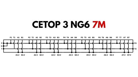 CETOP SOCKEL 3 NG6 7M