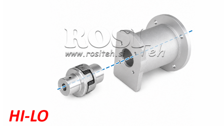 CONNECTING KIT PETROL ENGINE + HI-LO PUMP 16GPM