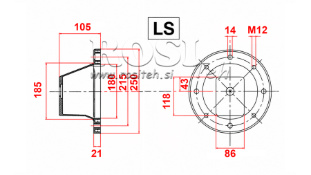 HIDRAULIČNA PRIRUBNICA - ZVON LS 250 (EM 2,2-4 kW / GR1)