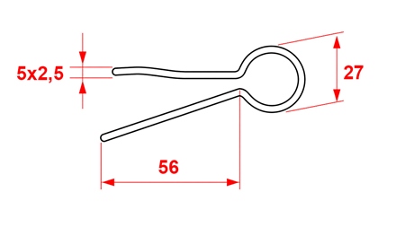 KOMPLETI VAROVALNIH RAZCEPK 5x2,5 (5kom)