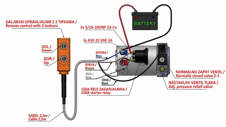MINI HIDRAULIČNI AGREGAT 24V DC - 2,2kW = 2,1cc - 8 lit - jednosmjerni sklop (kovinski)