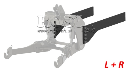 UNIVERSAL MONTERINGSKONSOLL FOR TRAKTOR FRONT-HYDRAULIKK CAT. 2 & CAT. 3 (950 mm)