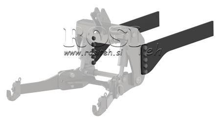 UNIVERSAL MONTERINGSKONSOL TIL TRAKTOR FRONTHYDRAULIK CAT. 2 & CAT. 3 (950 mm)