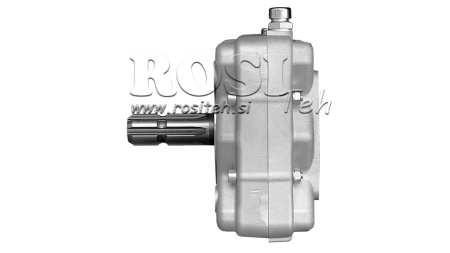 ΔΙΠΛΟΣ ΚΙΒΩΤΙΟ ΤΑΧΥΤΗΤΩΝ GR.2/3 -1:2,5 ΑΡΣΕΝΙΚΟ