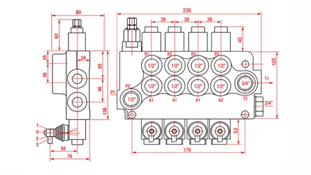 HYDRAULISK MANUELL VENTIL – 4-SEKSJONS RETNINGSVENTIL 4xR80 ECO