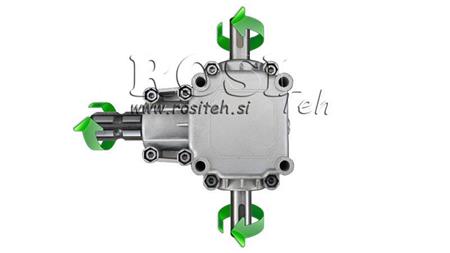 VINKELREDUCER PTO 1:1.9 (14HK-10kW) ECO