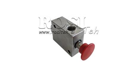 HYDRAULIC HAND EMERGENCY VALVE