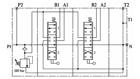 ROČNI HIDRAVLIČNI VENTIL MONOBLOK 2xZ50