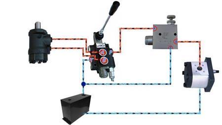 Wiring PRIORITY VALVE RFP3 3/8 open tank