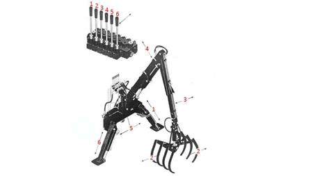 ŁADOWARKA HYDRAULICZNA TRAKTORA Z WIDŁAMI HUT 4m