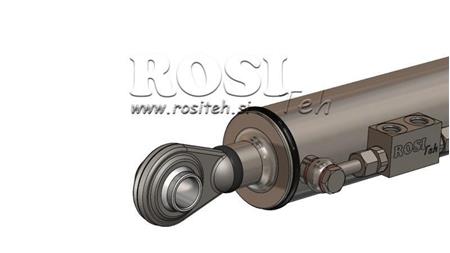 12824 - AUTOMATIKUS HIDRAULIKUS CSAVARHÚZÓ ESZKÖZ - 3 FOKOZAT