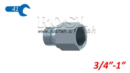 RACCORDO IDRAULICO FITTING NZ