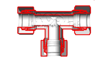 HYDRAULIC FITTING NZ