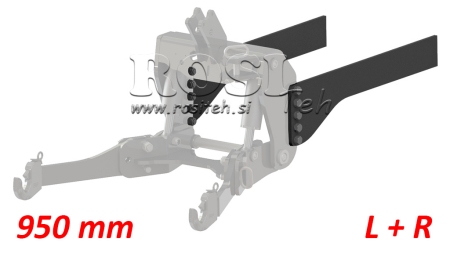 UNIVERZÁLNA MONTÁŽNA KONZOLA PRE PREDNÚ HYDRAULIKU TRAKTORA CAT. 2 & CAT. 3 (950 mm)